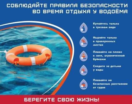 Безопасность на воде Безопасность на воде.